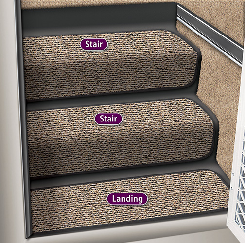Prest-O-Fit Step Hugger Rug for Landing Steps, Peppercorn, 6" x 23.5"