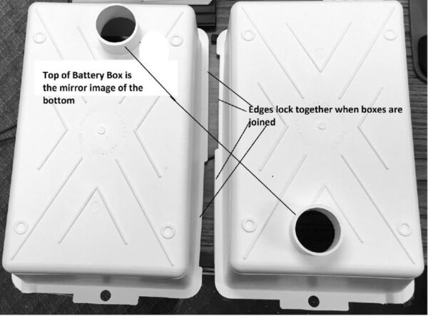 MTS Products Battery Box, Group 27, Vented, White, 13.5 x 7 x 10 Inches
