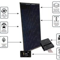 Go Power Solar Kit, 190 Watt, Low-Profile, 40 Amp MPPT